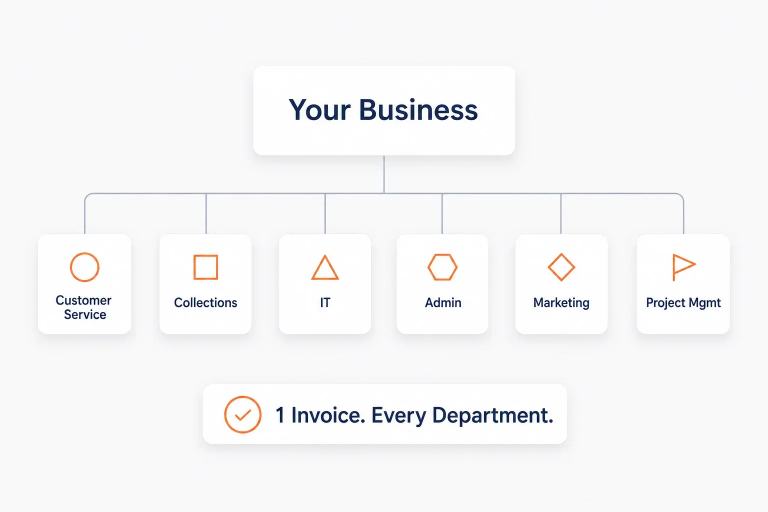 Banner Business Process Outsourcing (BPO)