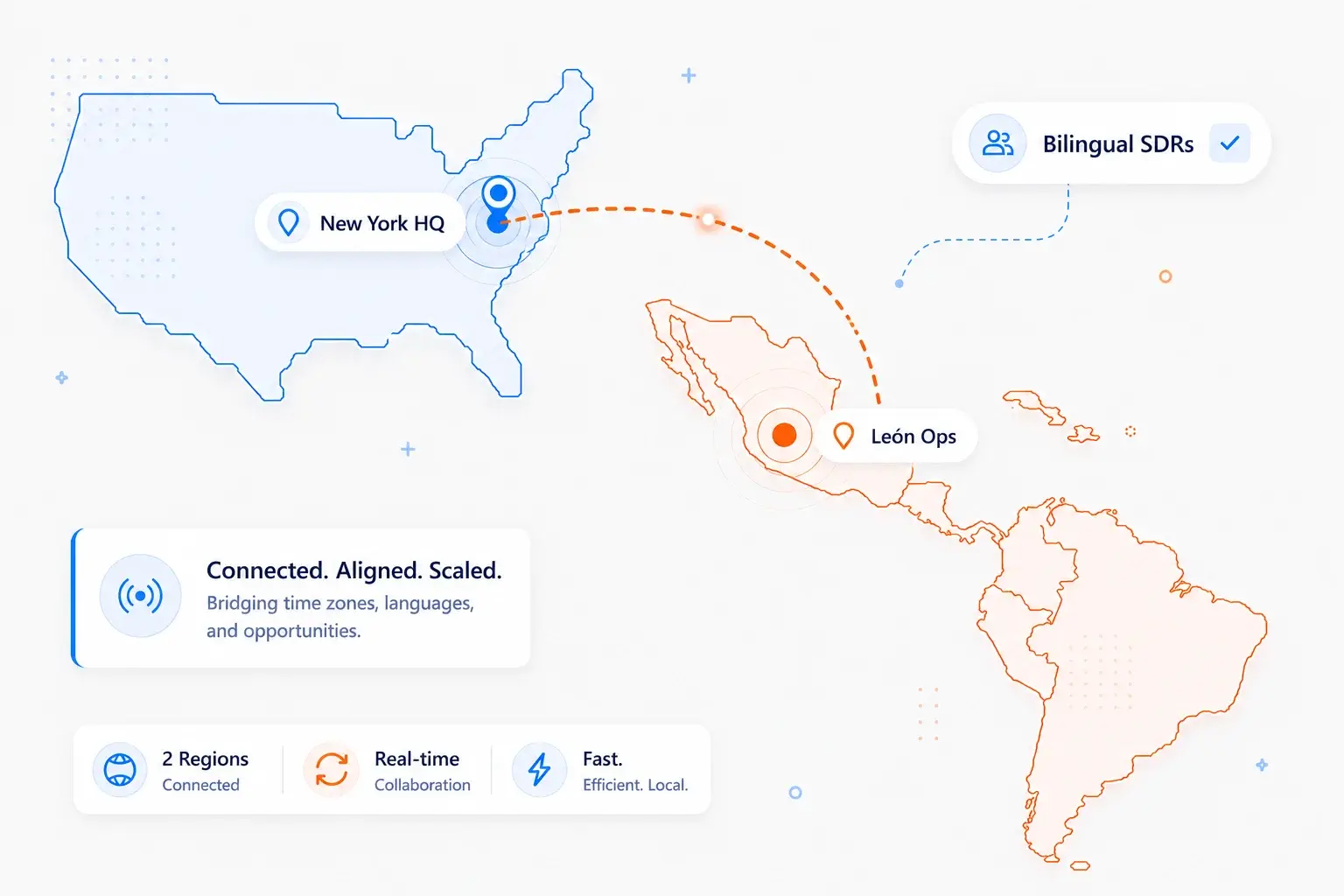 Banner LATAM GTM Expansion Program
