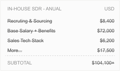 Savings & growth