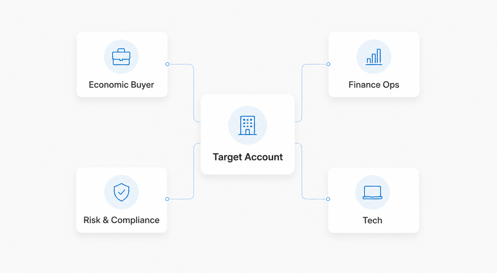 fintech1