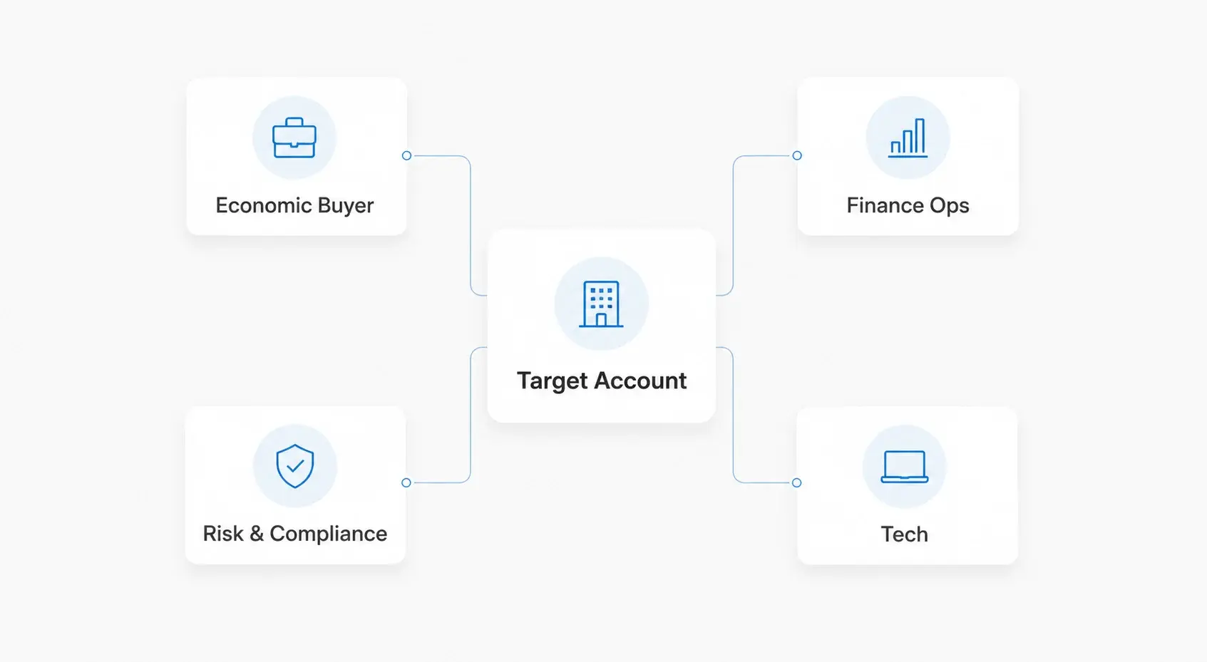 fintech1
