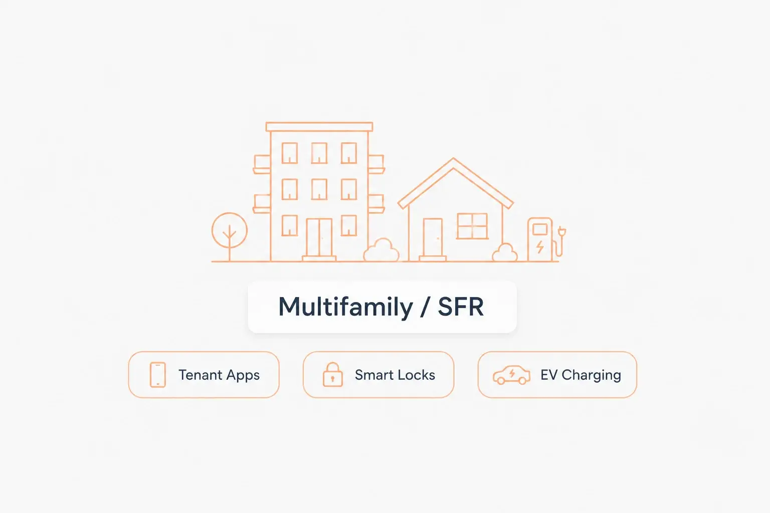proptech1