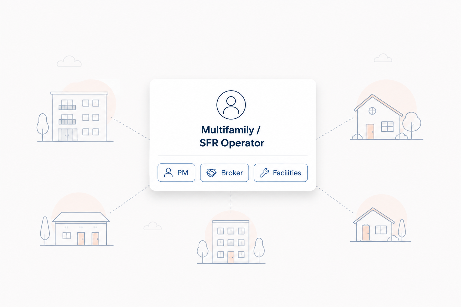 proptech6