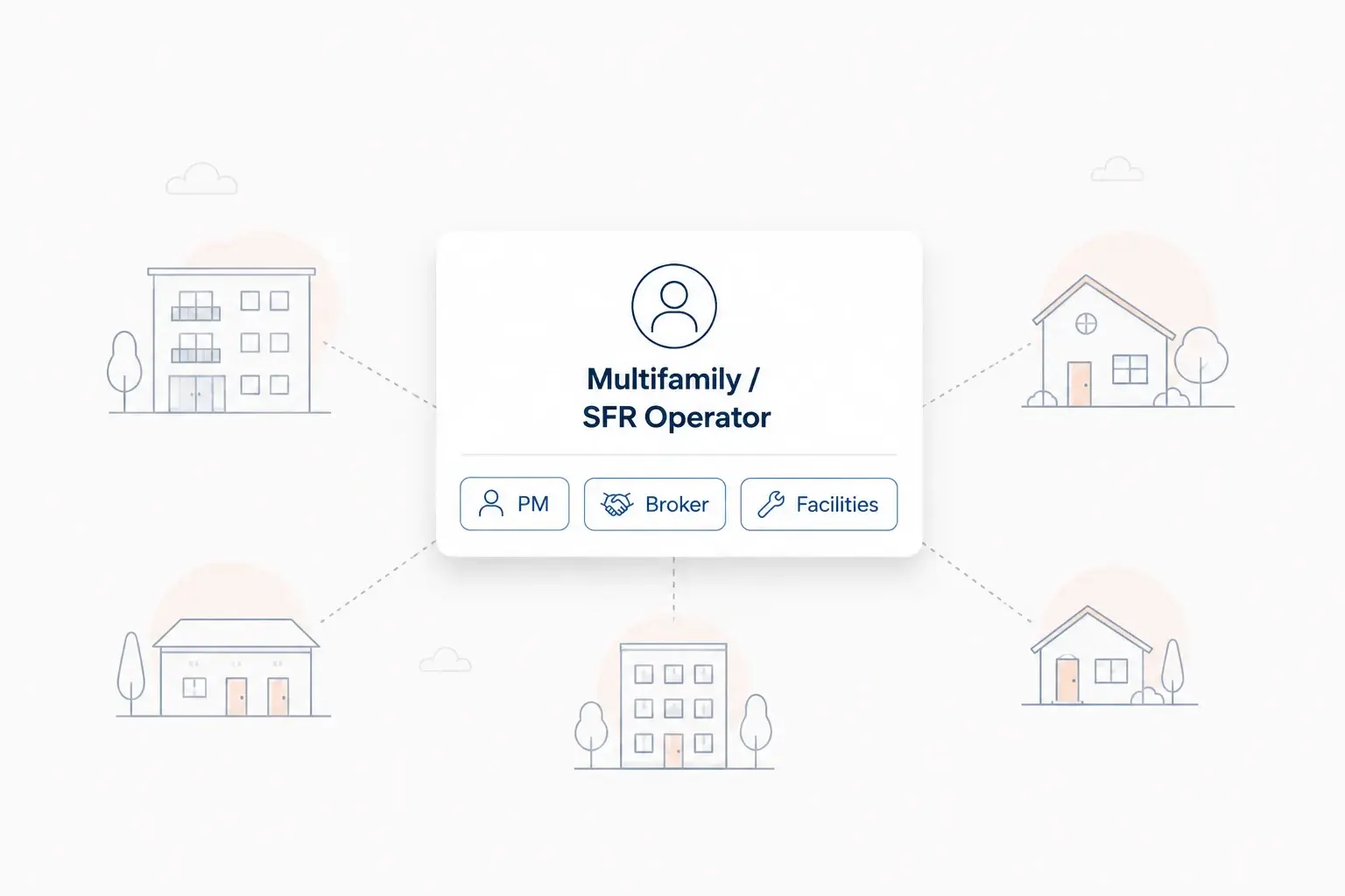 proptech6
