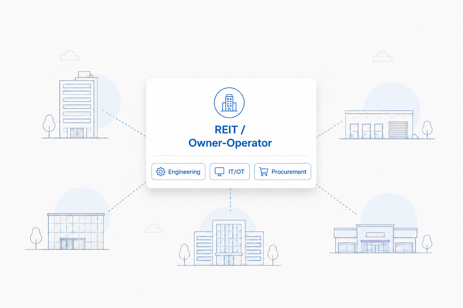 proptech7