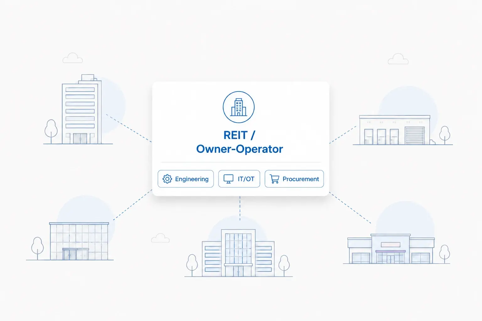 proptech7