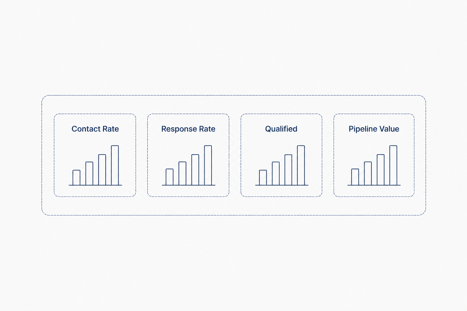 saas5