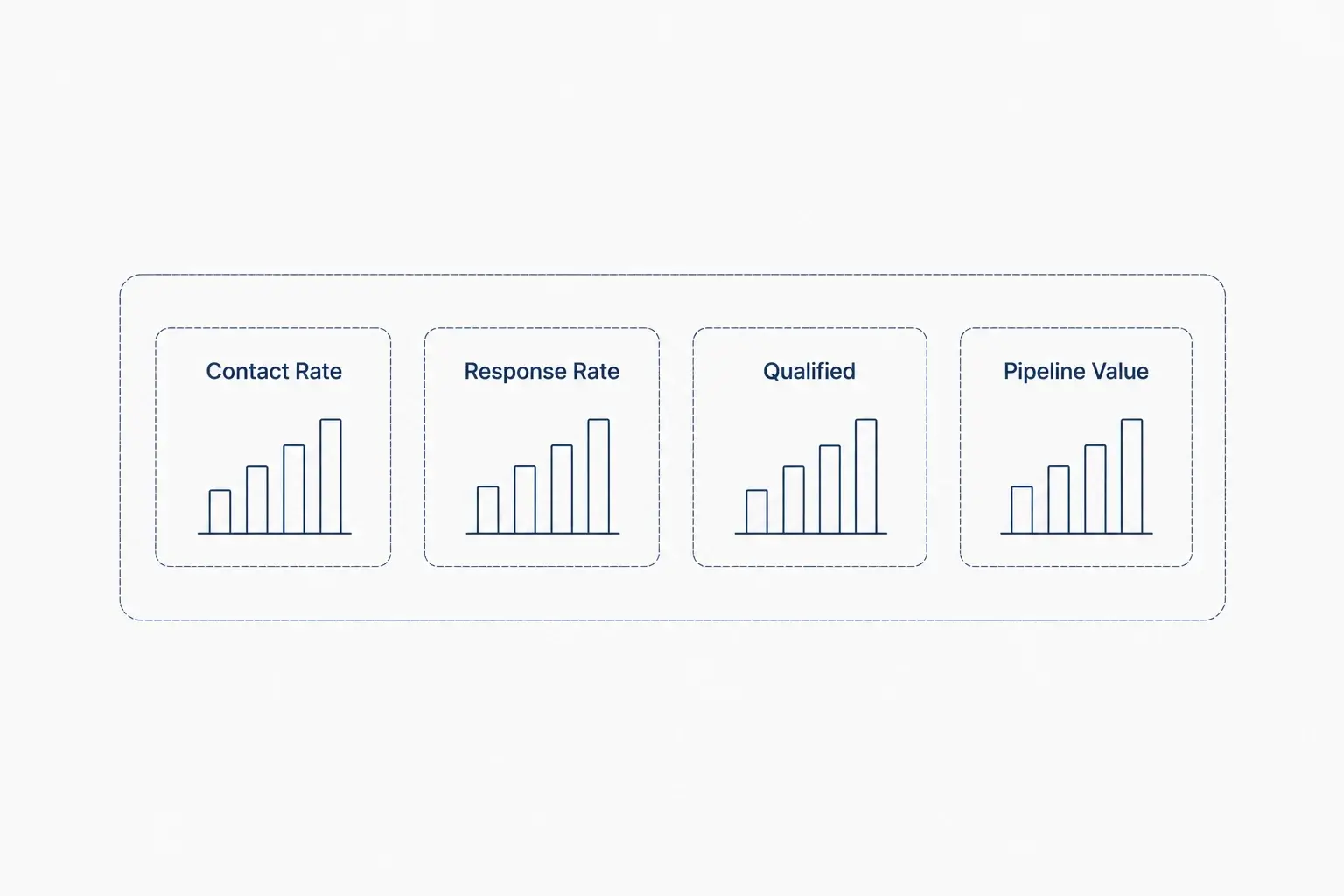 saas5
