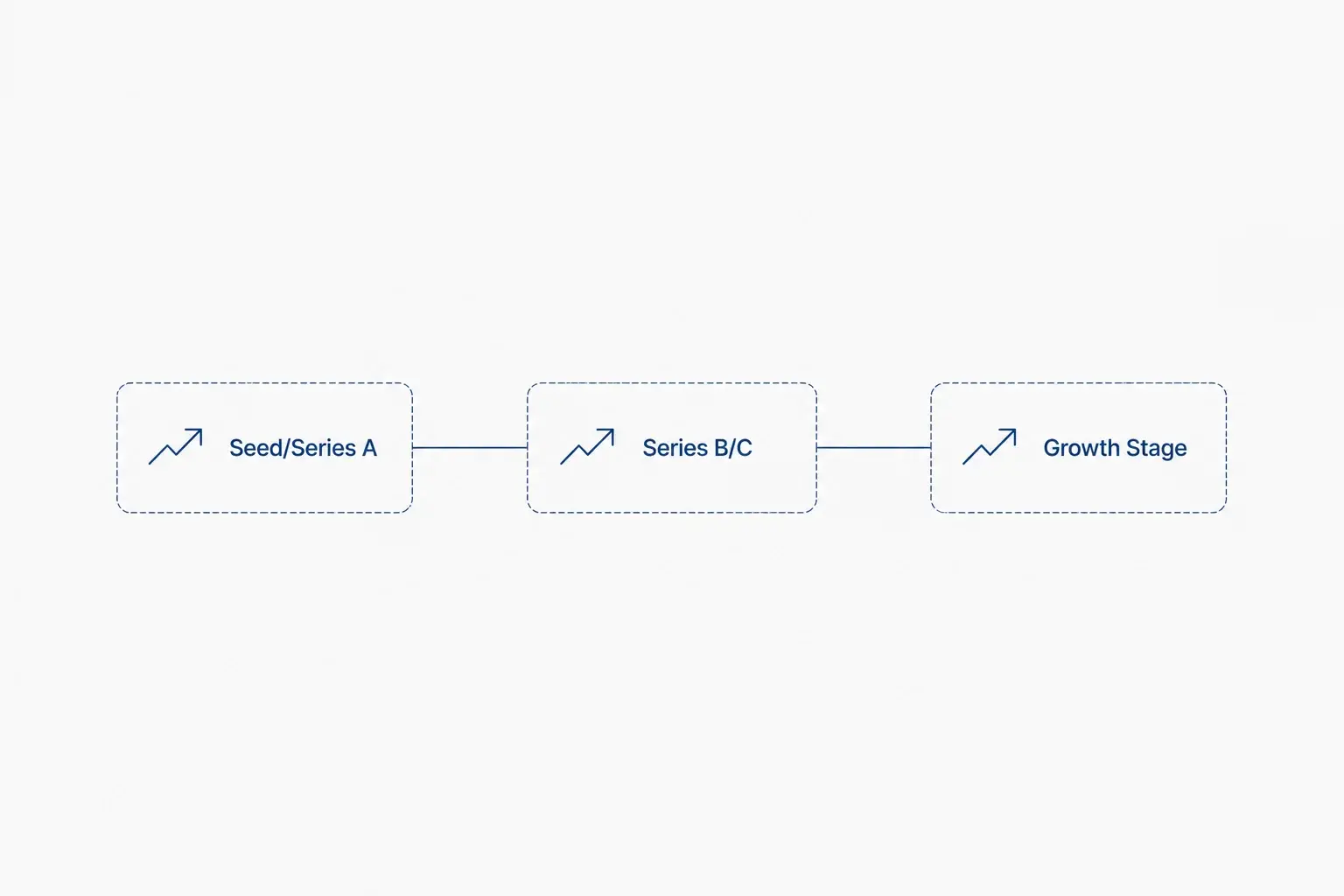saas7