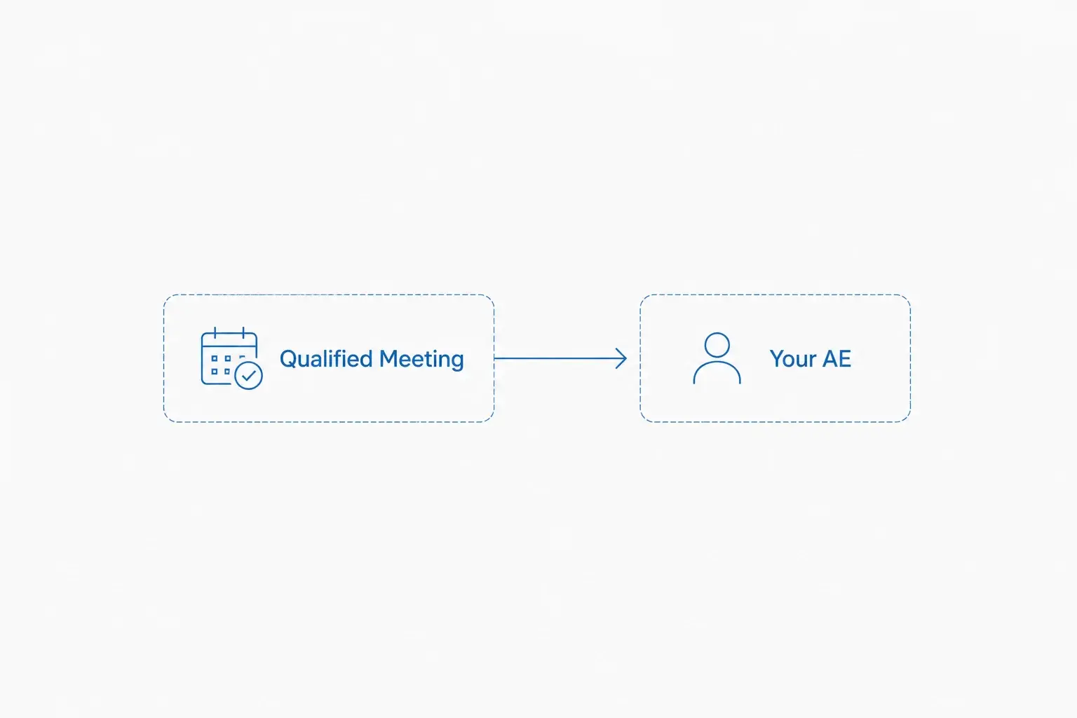 saas8